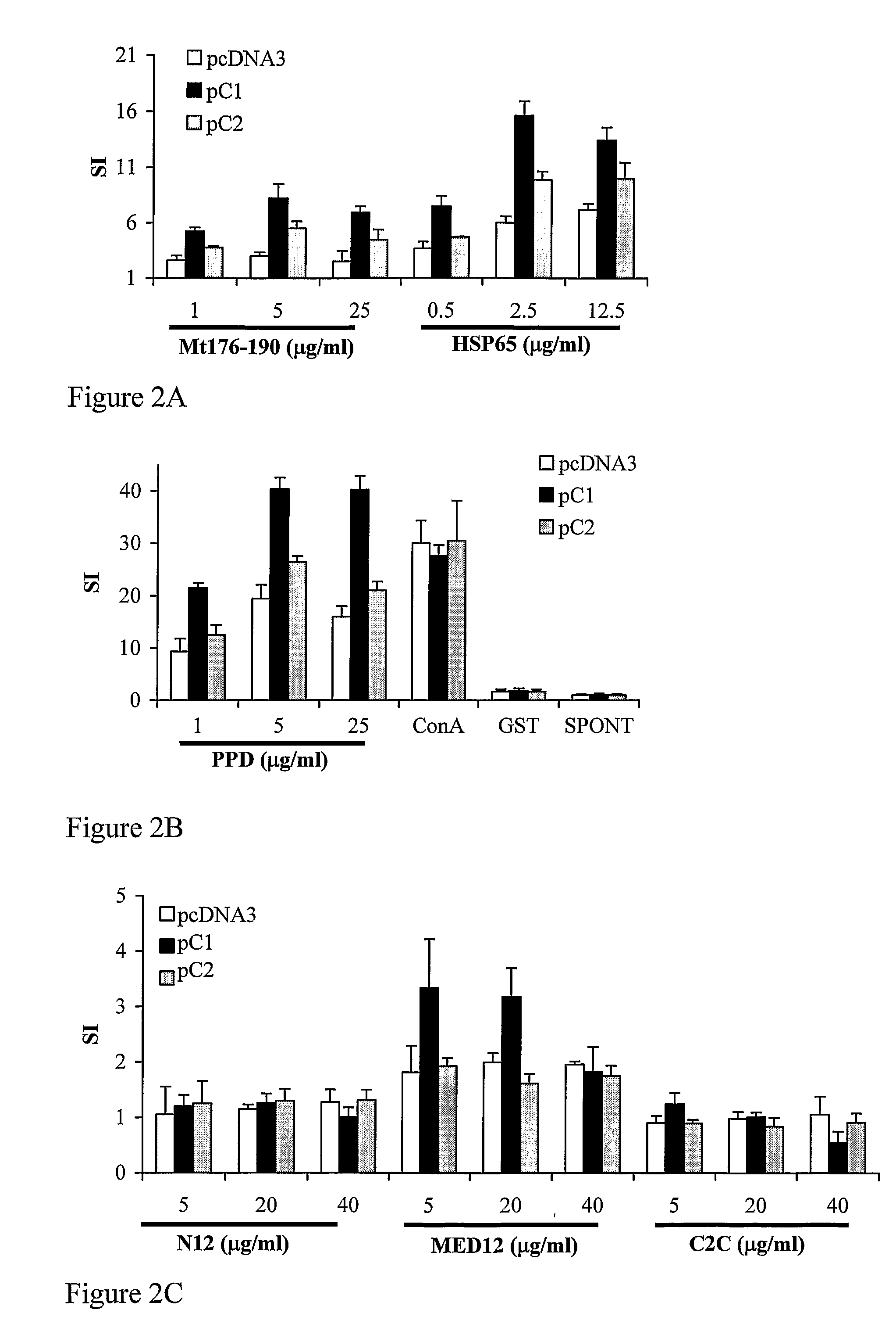 Immunogenic fragments of t-cell receptor constant domains and peptides derived therefrom