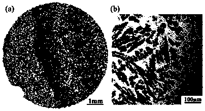 Method for efficiently preparing pure CoSb3-based medium-temperature thermoelectric material