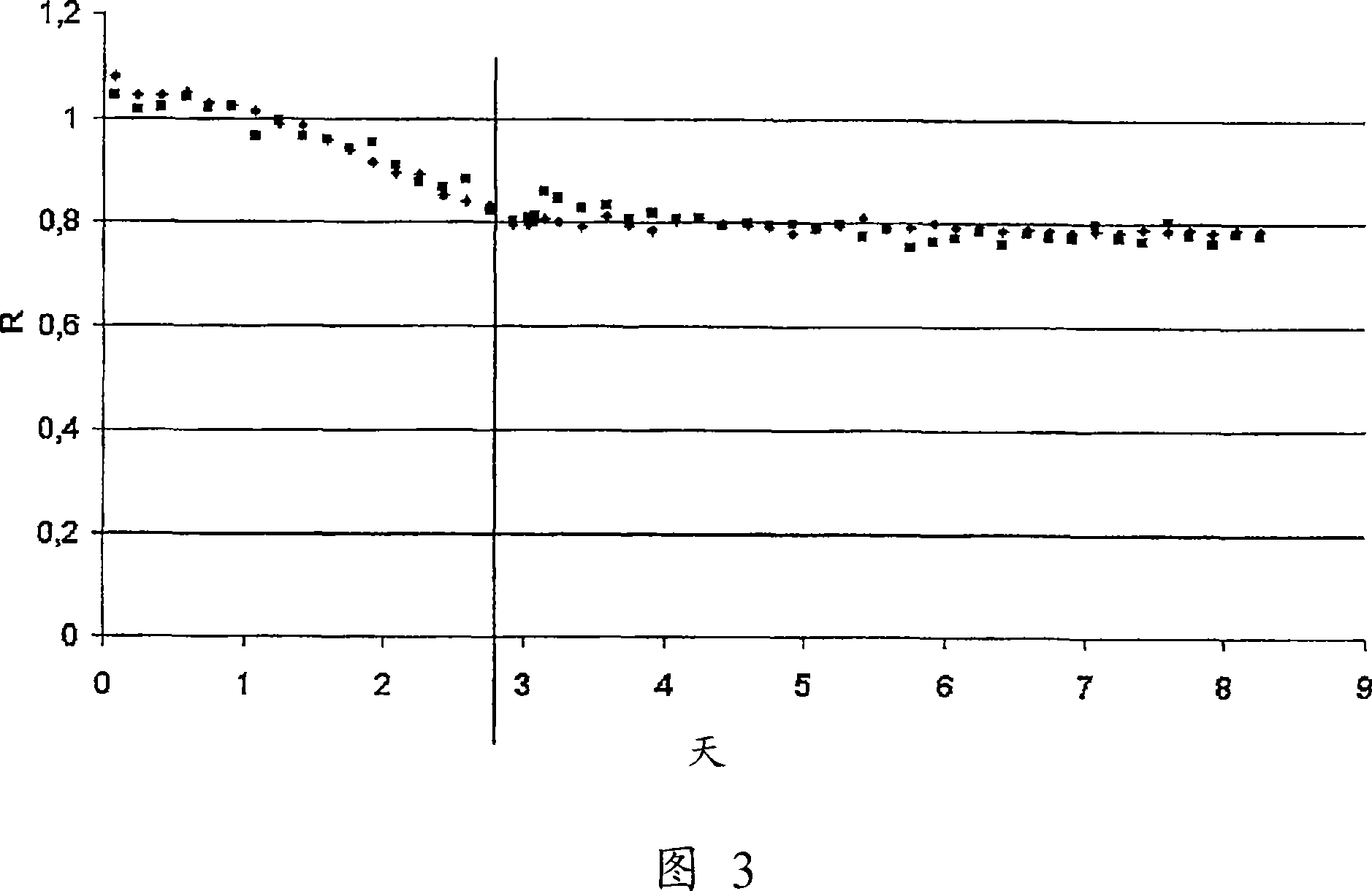 Enzyme sensor including a water-containing spacer layer