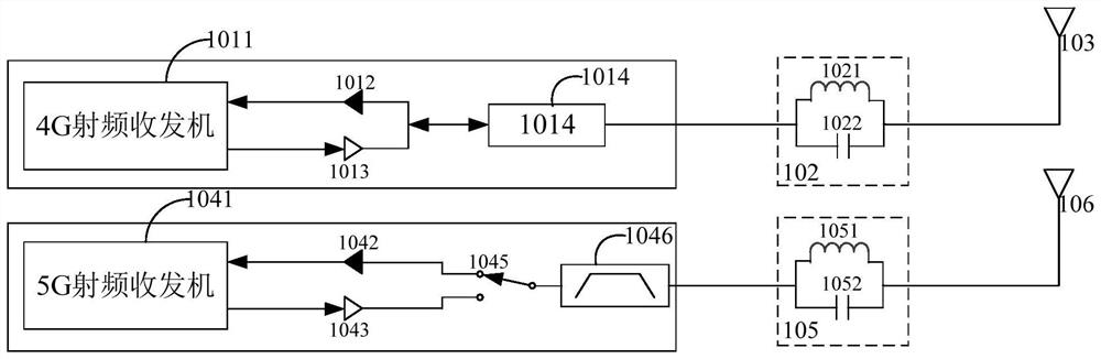 Radio frequency circuit and electronic equipment