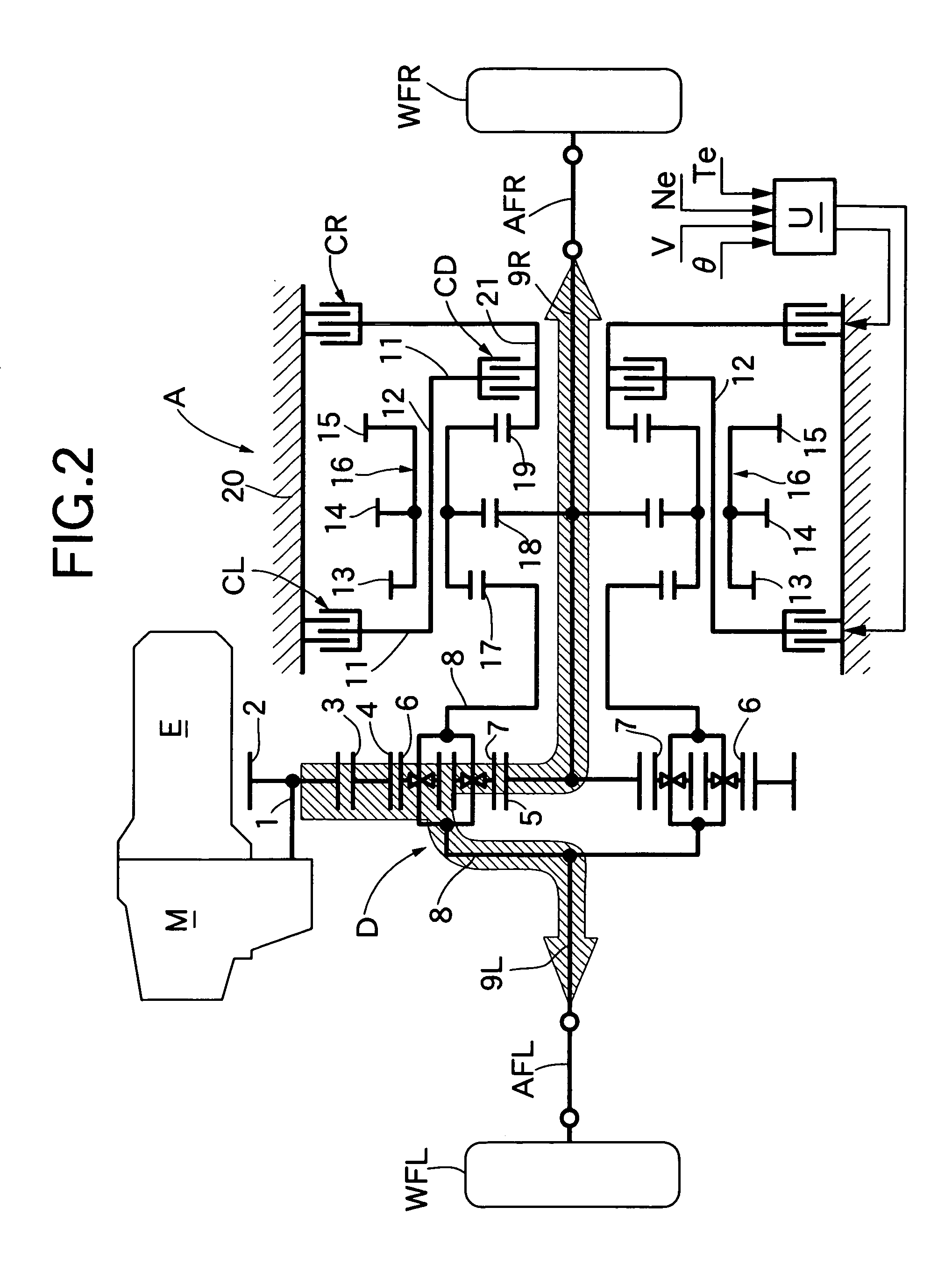 Vehicular driving force distribution device