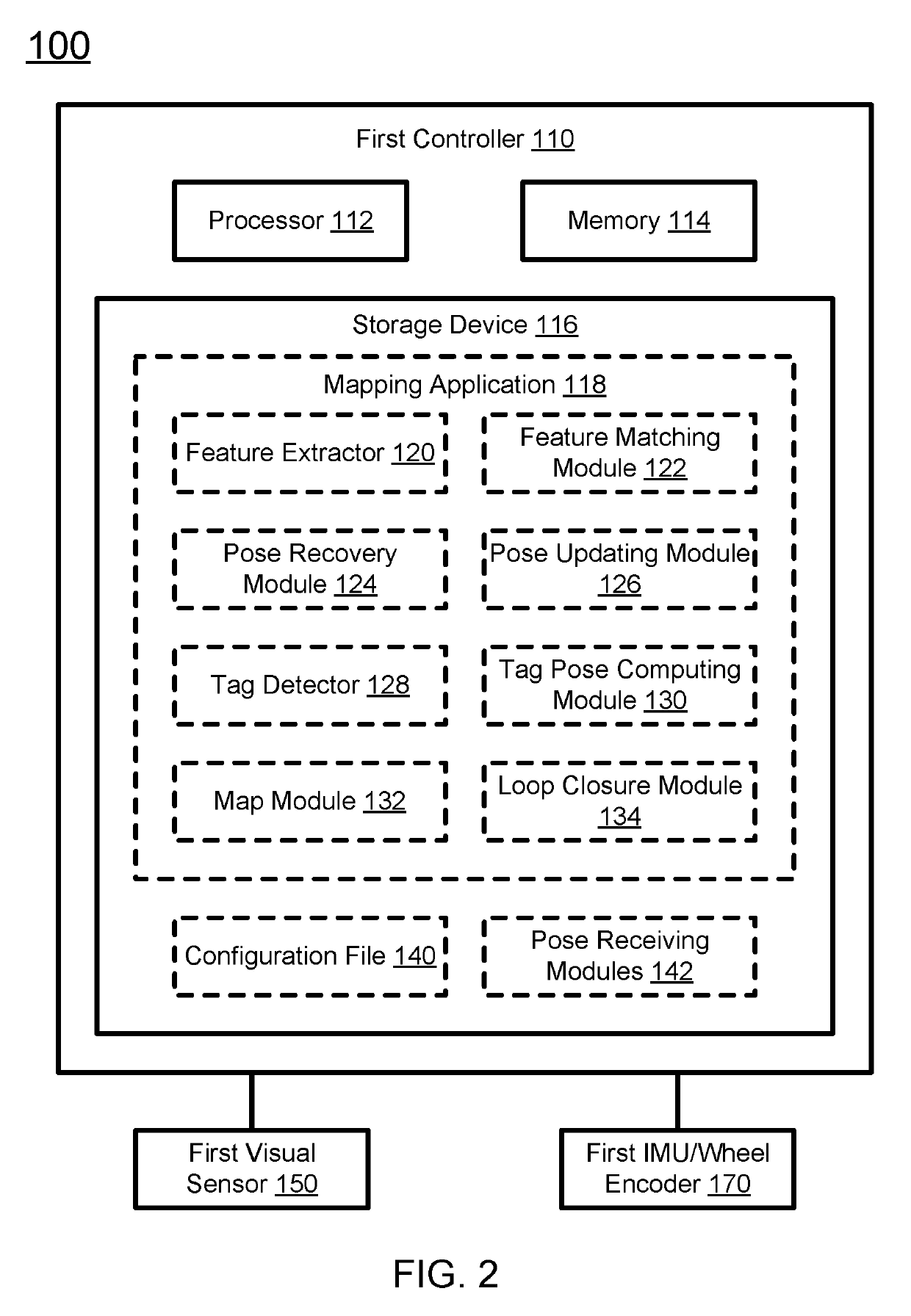 System and method for multimodal mapping and localization