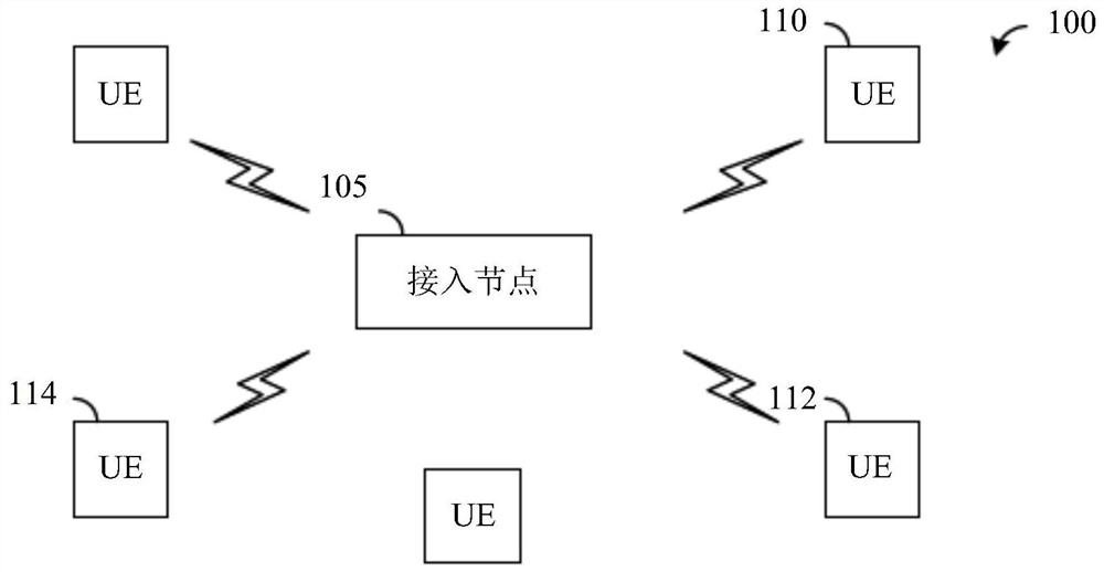 A method and system for maintaining synchronization in connectionless transmission