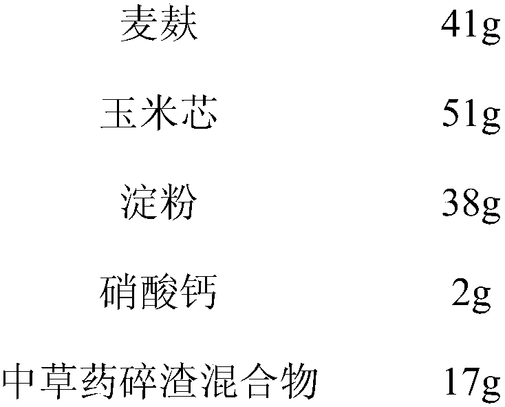 Preparation method of bagged cultivation material only used for pleurotus pulmonarius