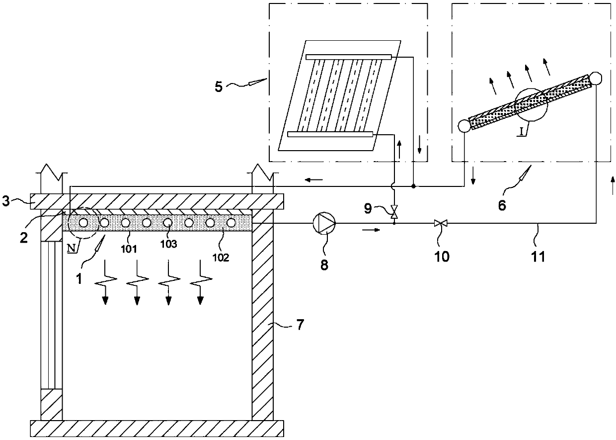 Building heat collection and removal system based on sky radiation and solar heat collection
