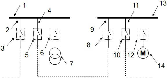 Power distribution integration device based on multi-source information control