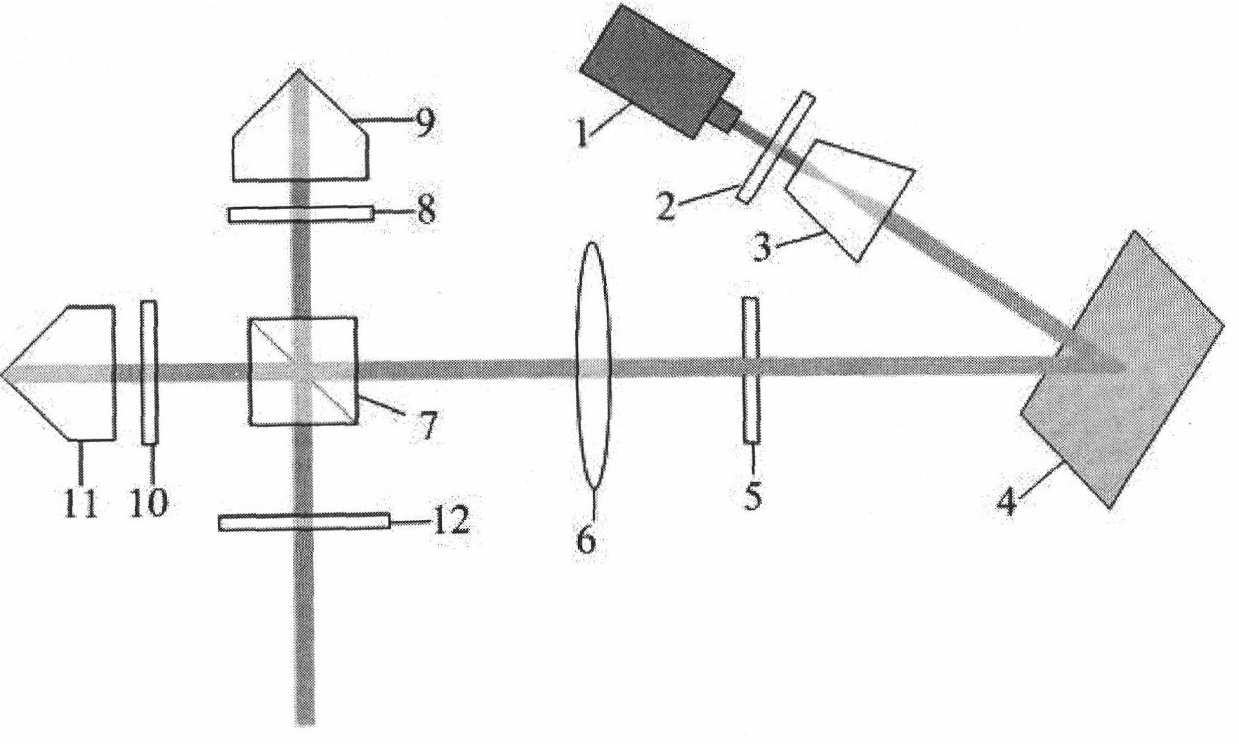 Method and device for multiplexing and encoding orbital angular momentum states of light beams