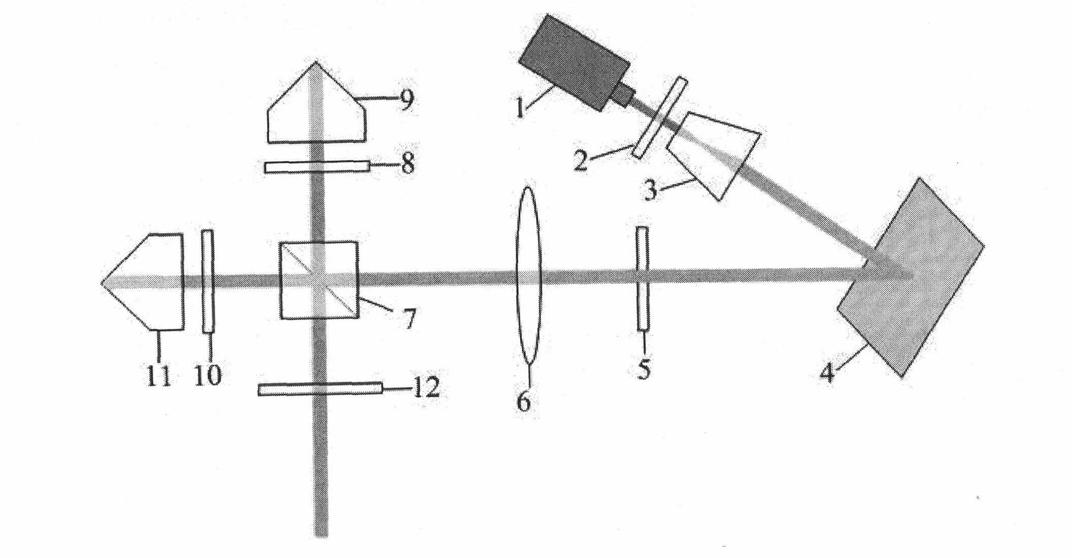 Method and device for multiplexing and encoding orbital angular momentum states of light beams