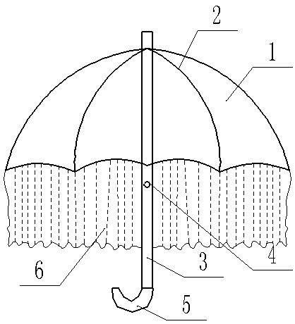 Novel moisture-proof umbrella