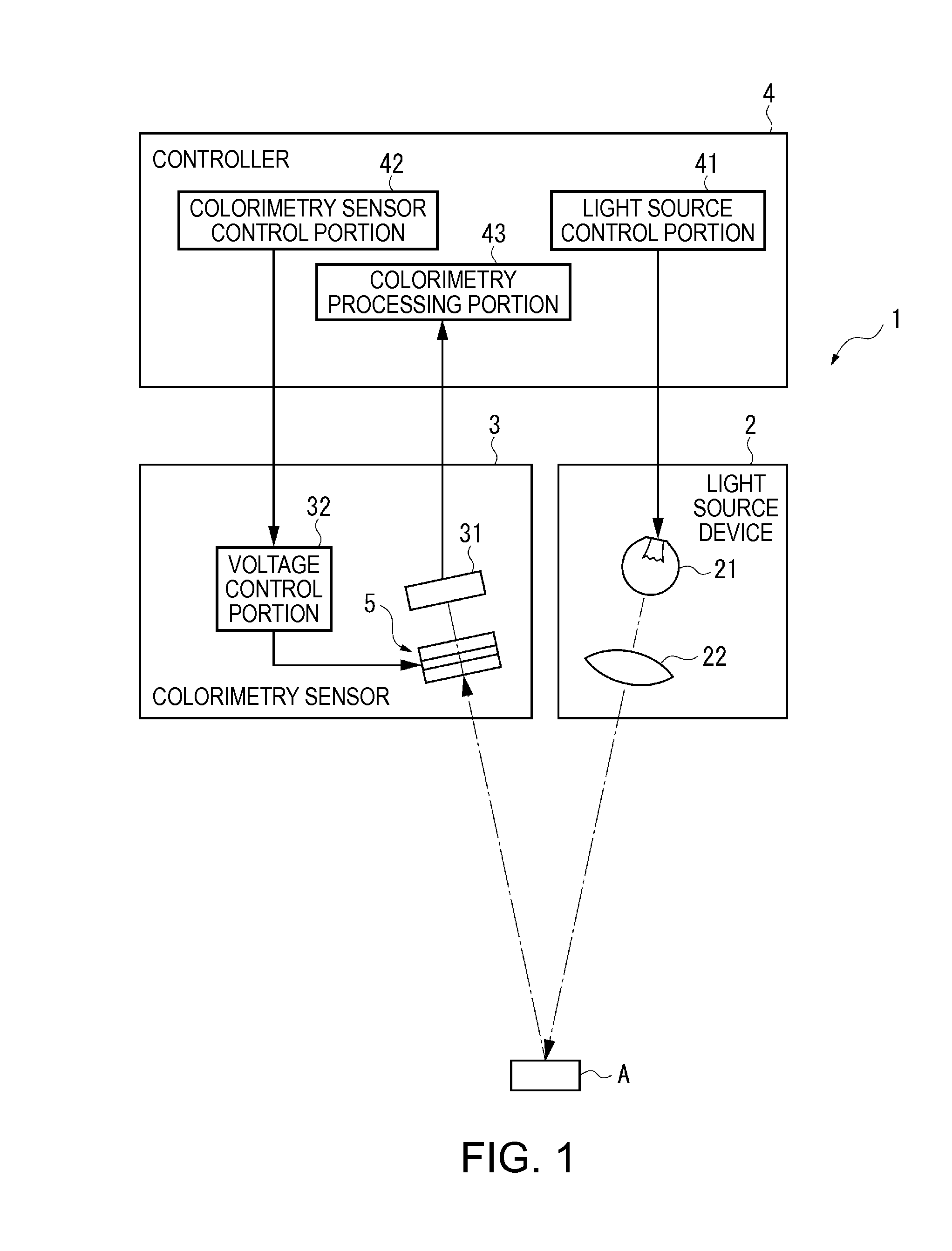 Optical module and electronic apparatus