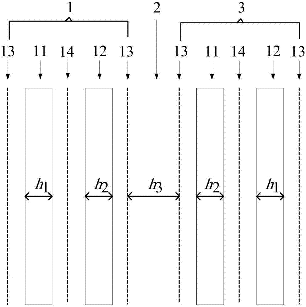 Frequency selective surface structure