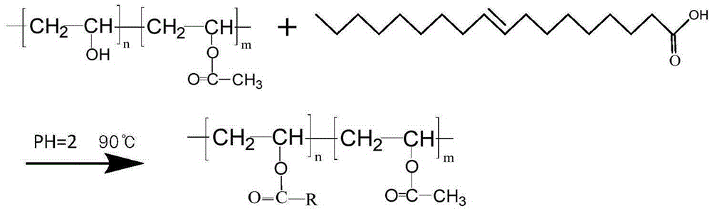 Modified PVA polyvinyl alcohol polymer surfactant for displacement of reservoir oil