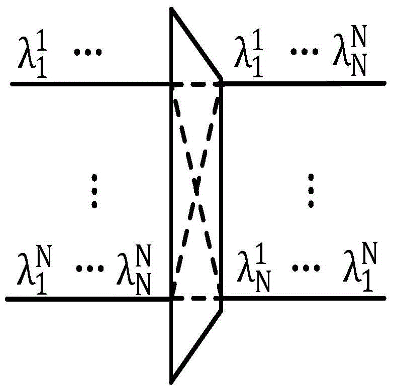 Optical and Wireless Converged Access Network Based on Periodic Arrayed Waveguide Grating