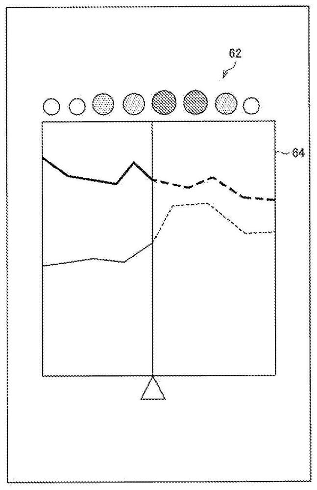 Information processing device and information processing method