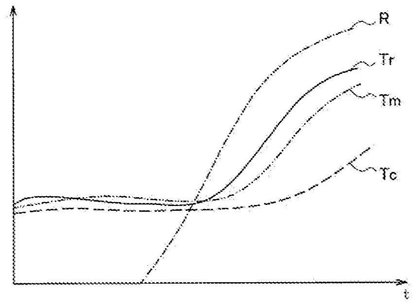 Information processing device and information processing method