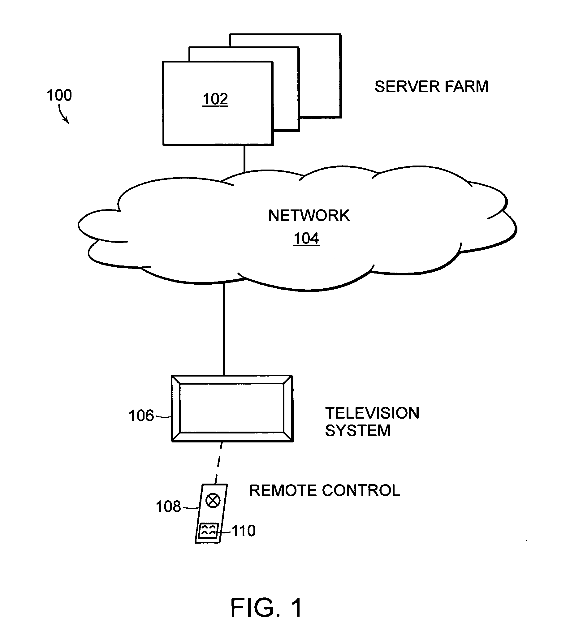 Method and system for performing searches for television content and channels using a non-intrusive television interface and with reduced text input