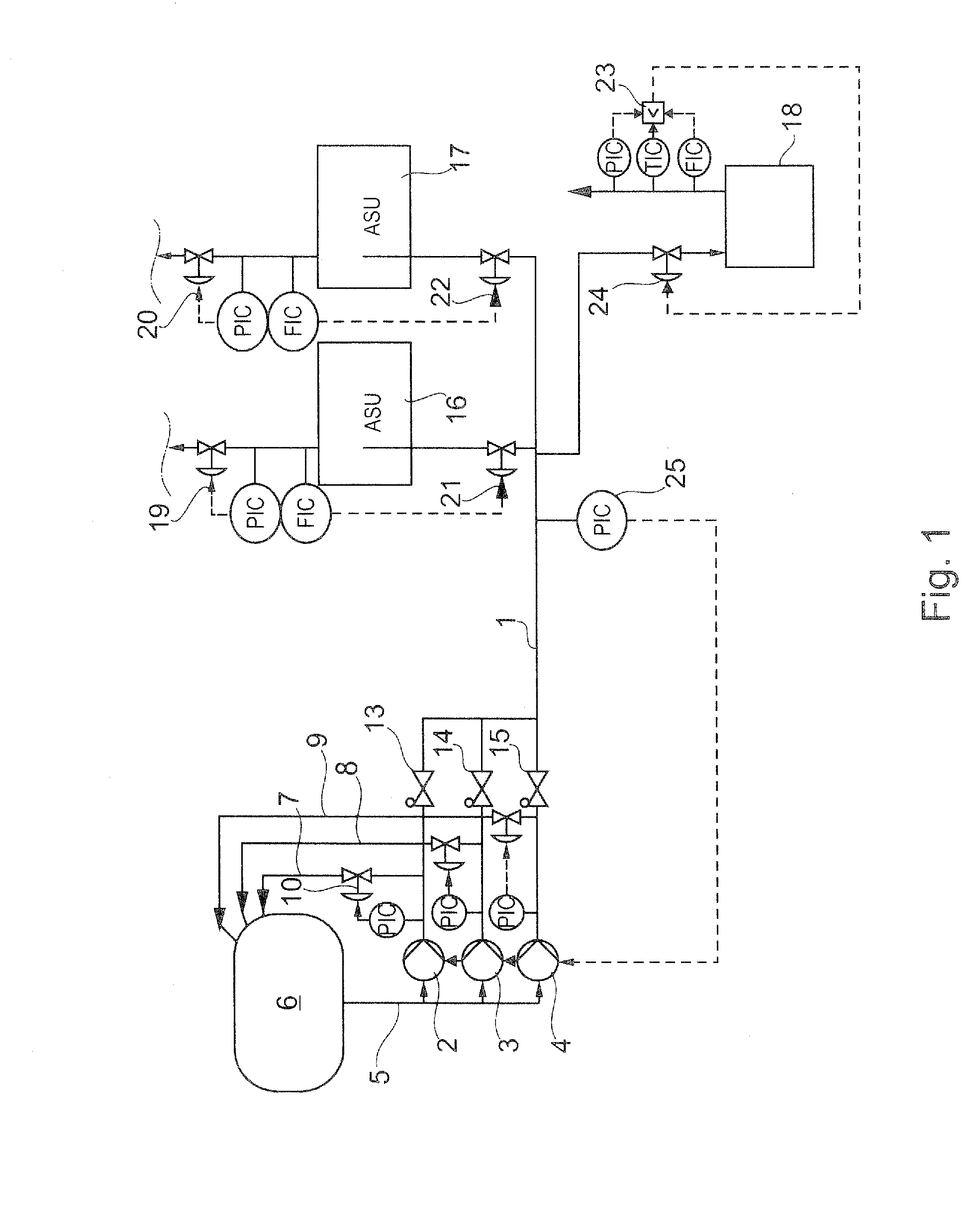 Method for driving an asynchronous motor and pump arrangement with asynchronous motor