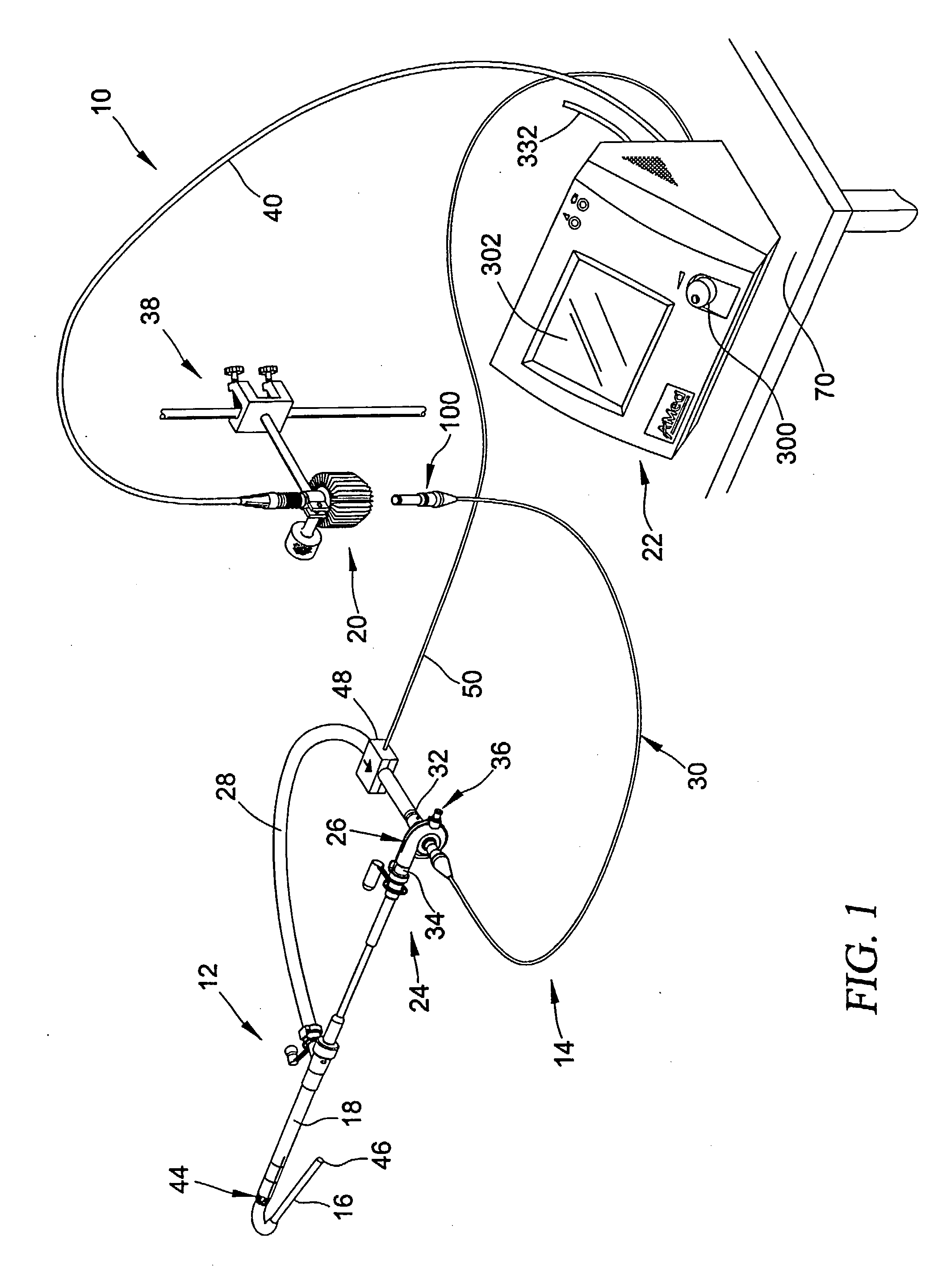 Cannulation system and related methods
