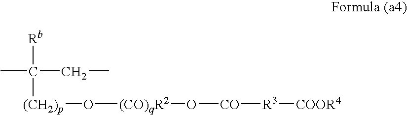 Composition for aqueous coating material and process for its production, and two-component curable aqueous coating material kit