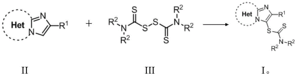 Imidazo heterocyclic amino dithiocarbamate and preparation method therefor