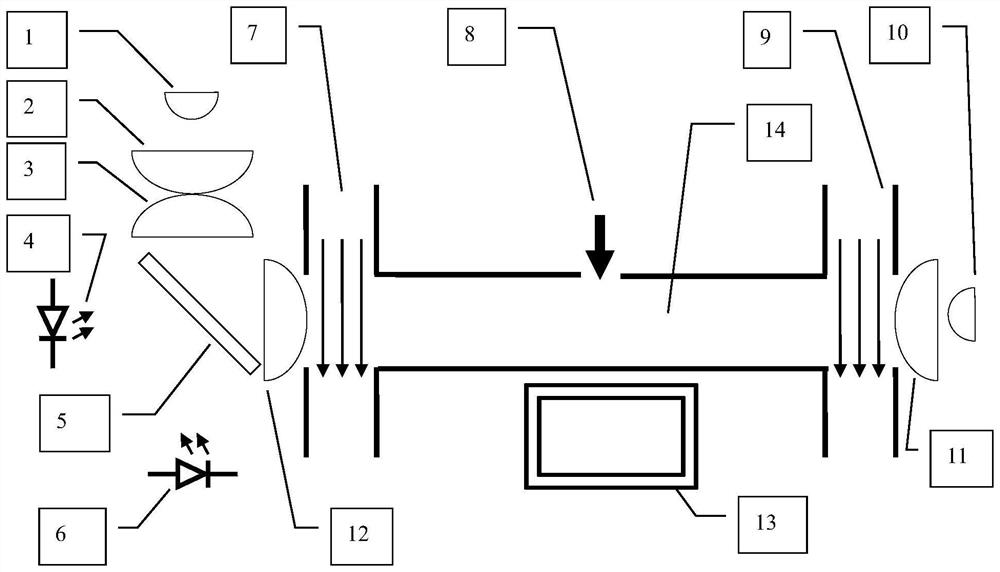 Transmission-type smokemeter calibration method