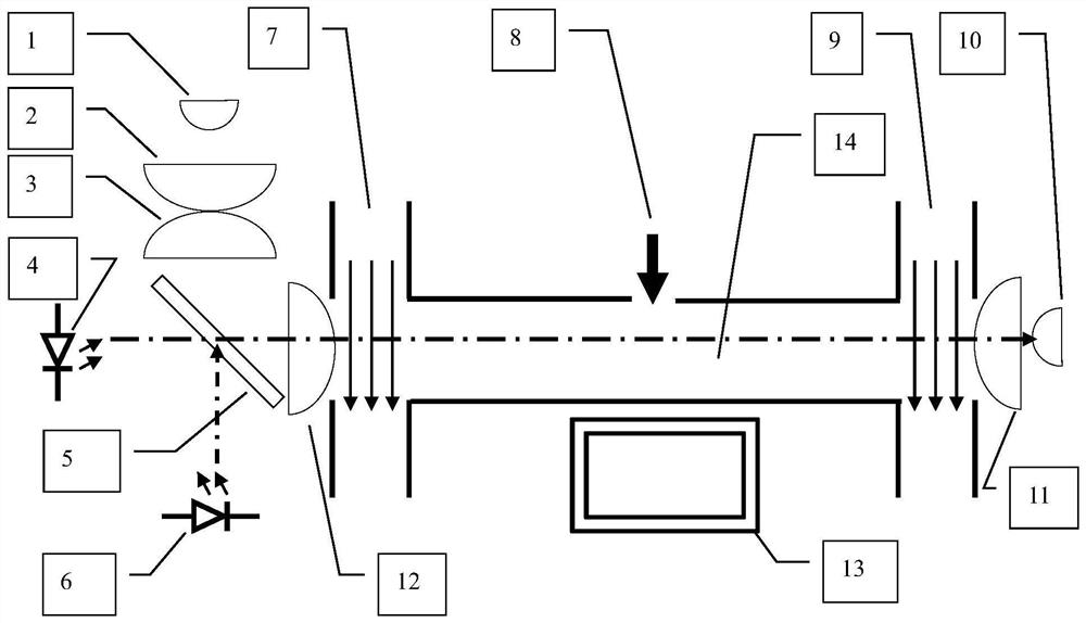 Transmission-type smokemeter calibration method