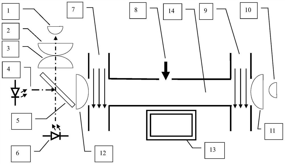 Transmission-type smokemeter calibration method