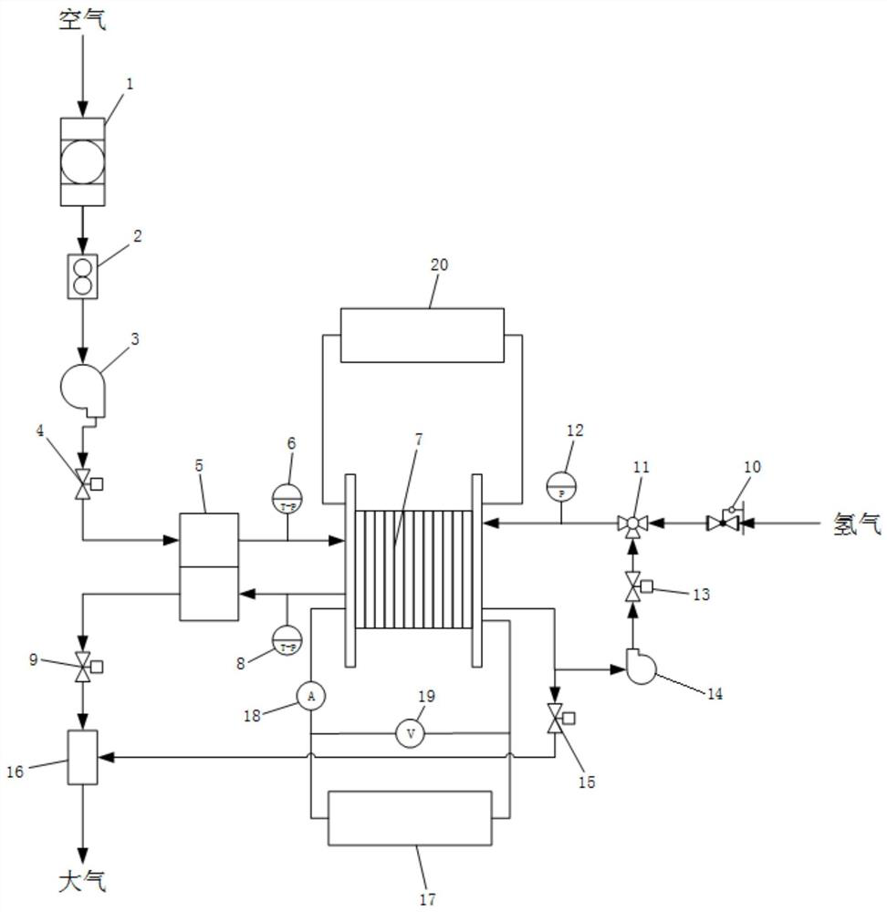 A low-temperature self-starting method for a fuel cell system