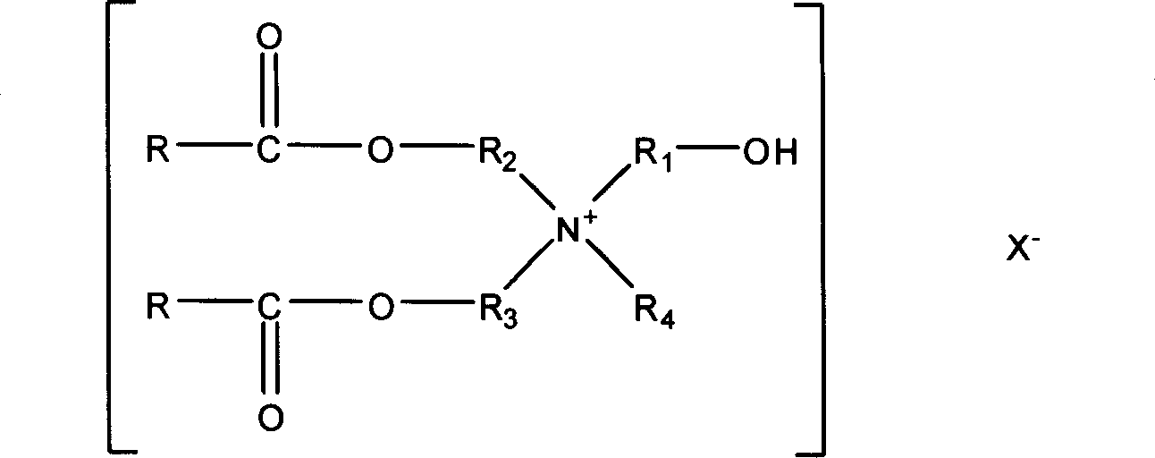 Synthesis process of ester quaternary ammonium salt