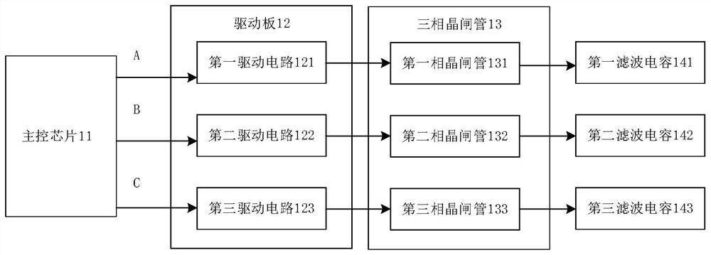 A three-phase thyristor control circuit