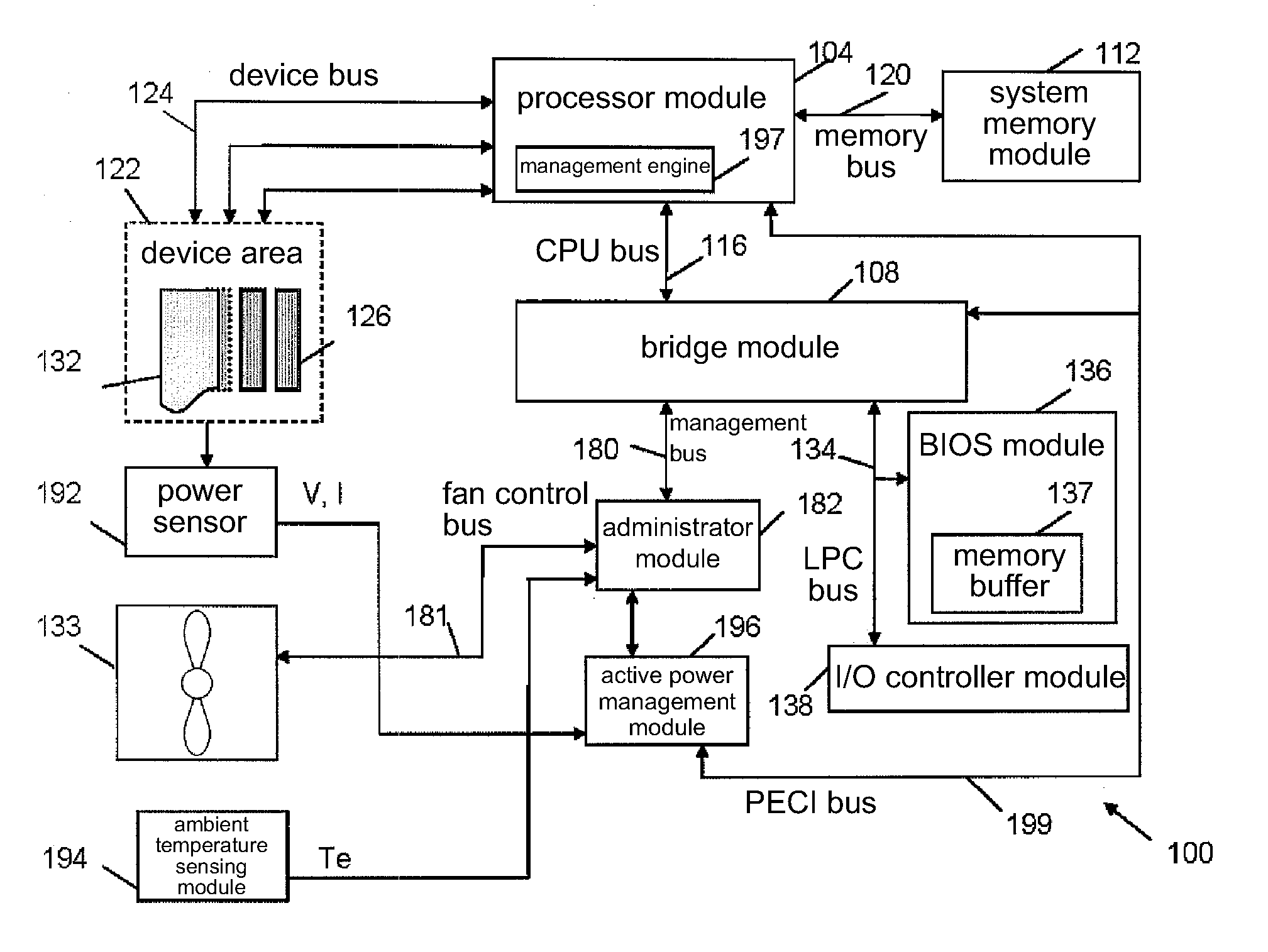 Fan control method and apparatus for device area in information handling system