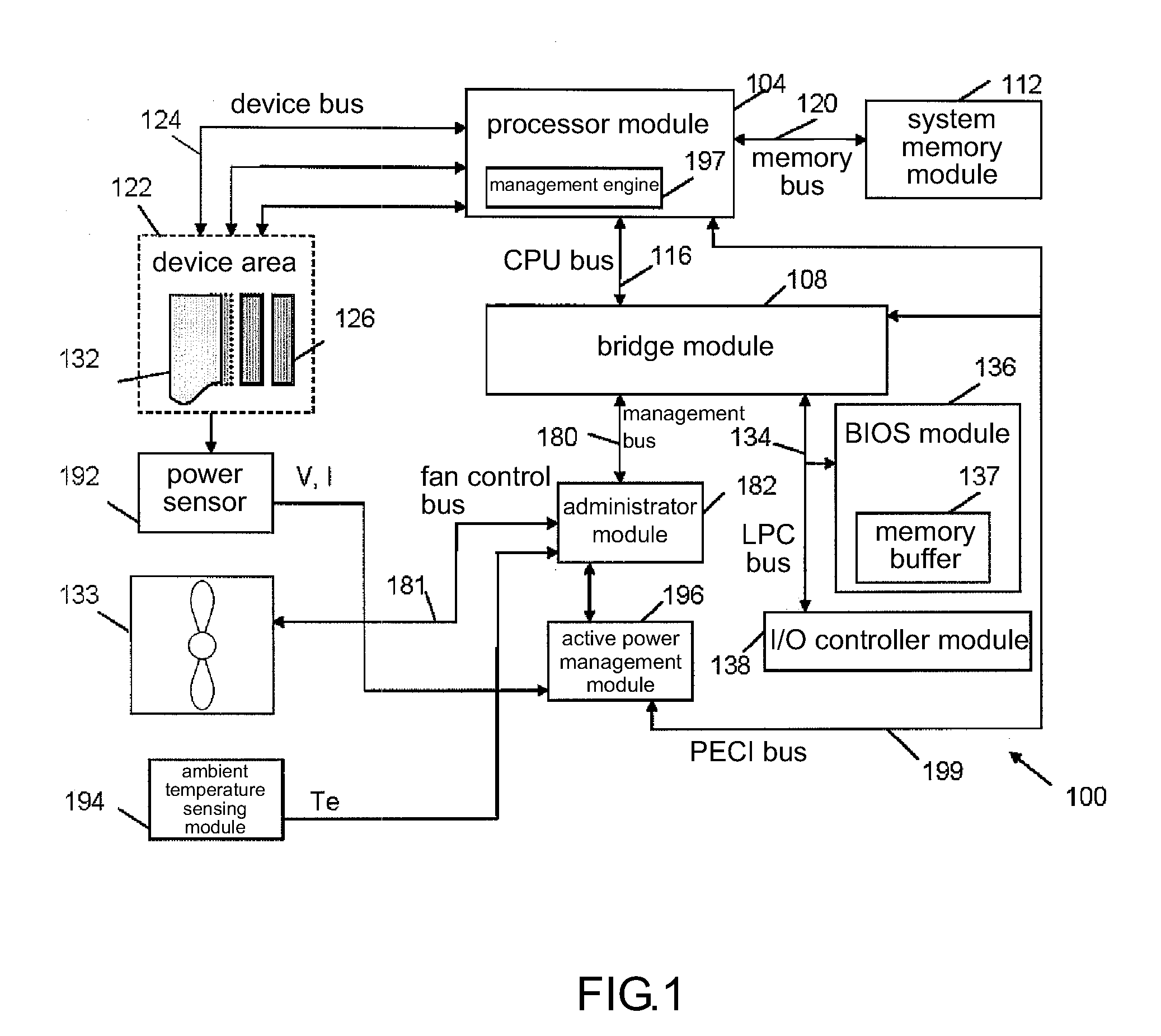 Fan control method and apparatus for device area in information handling system