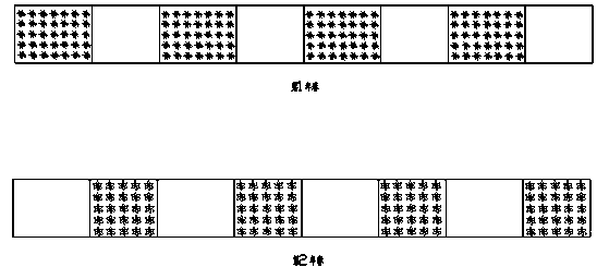 Furrow straw ridge cultivation method