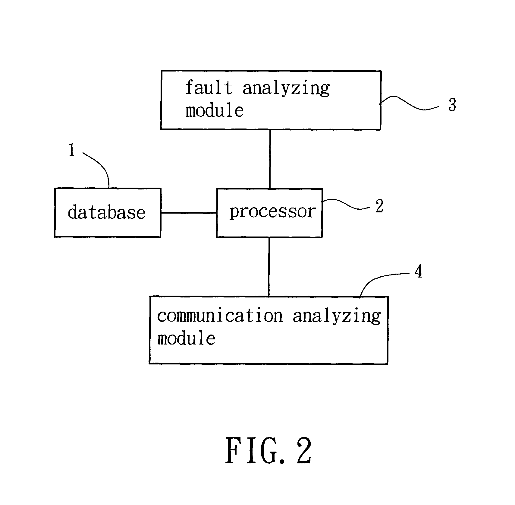 Method and apparatus for determining installation locations of a plurality of fault indicators in a power network