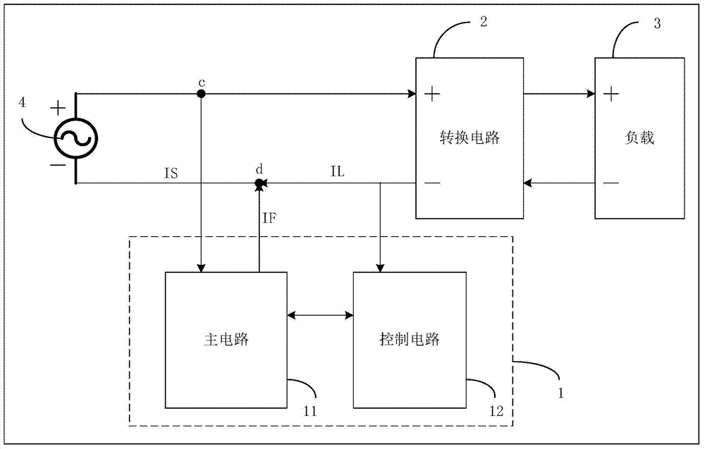 Active filter and communication system