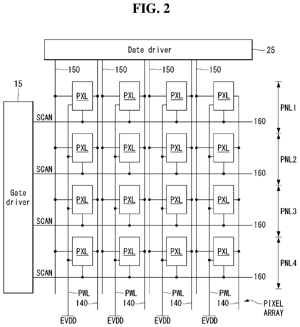 Pixel sensing device and method, data driver and organic light-emitting display device