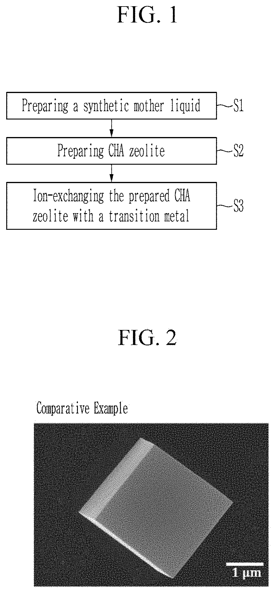 Method of preparing scr catalyst and scr catalyst prepared thereby