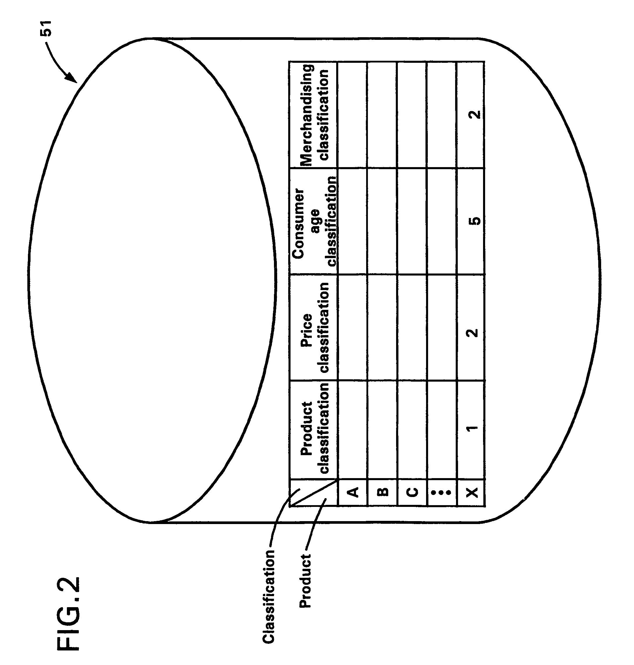 Flexible production and material resource planning system using sales information directly acquired from POS terminals