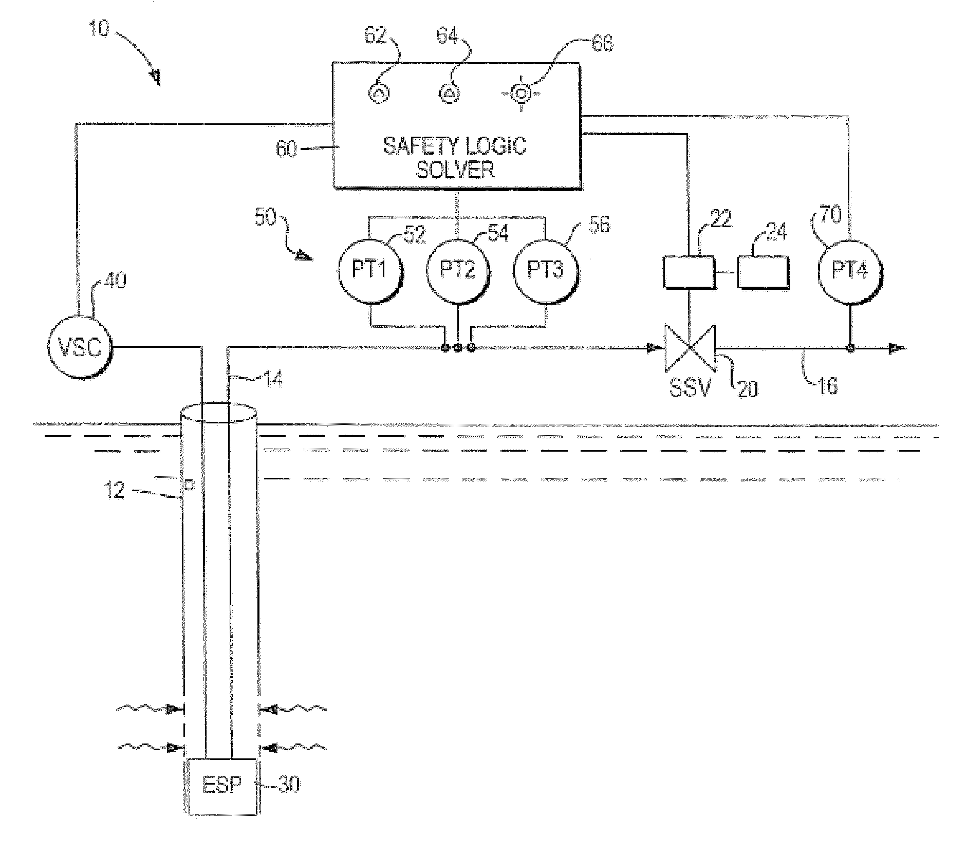 Clustered wellhead trunkline protection and testing system with esp speed controller and emergency isolation valve