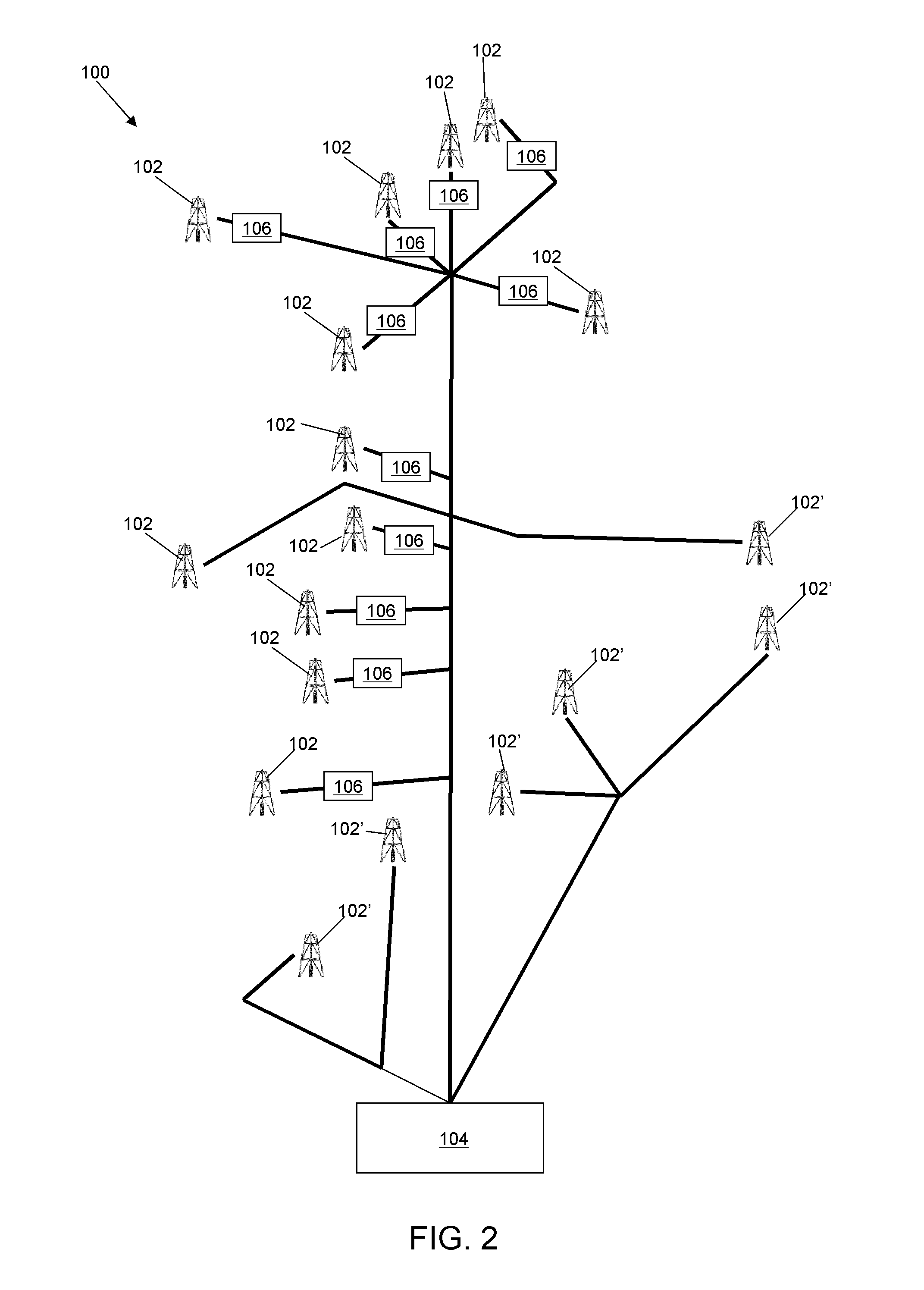 Clustered wellhead trunkline protection and testing system with esp speed controller and emergency isolation valve