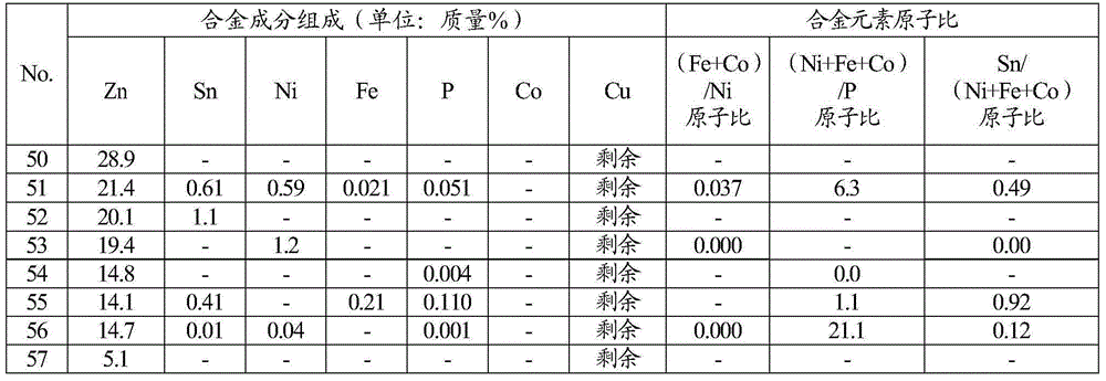 Copper alloy for electrical and electronic equipment, copper alloy thin sheet for electrical and electronic equipment, and conductive component and terminal for electrical and electronic equipment