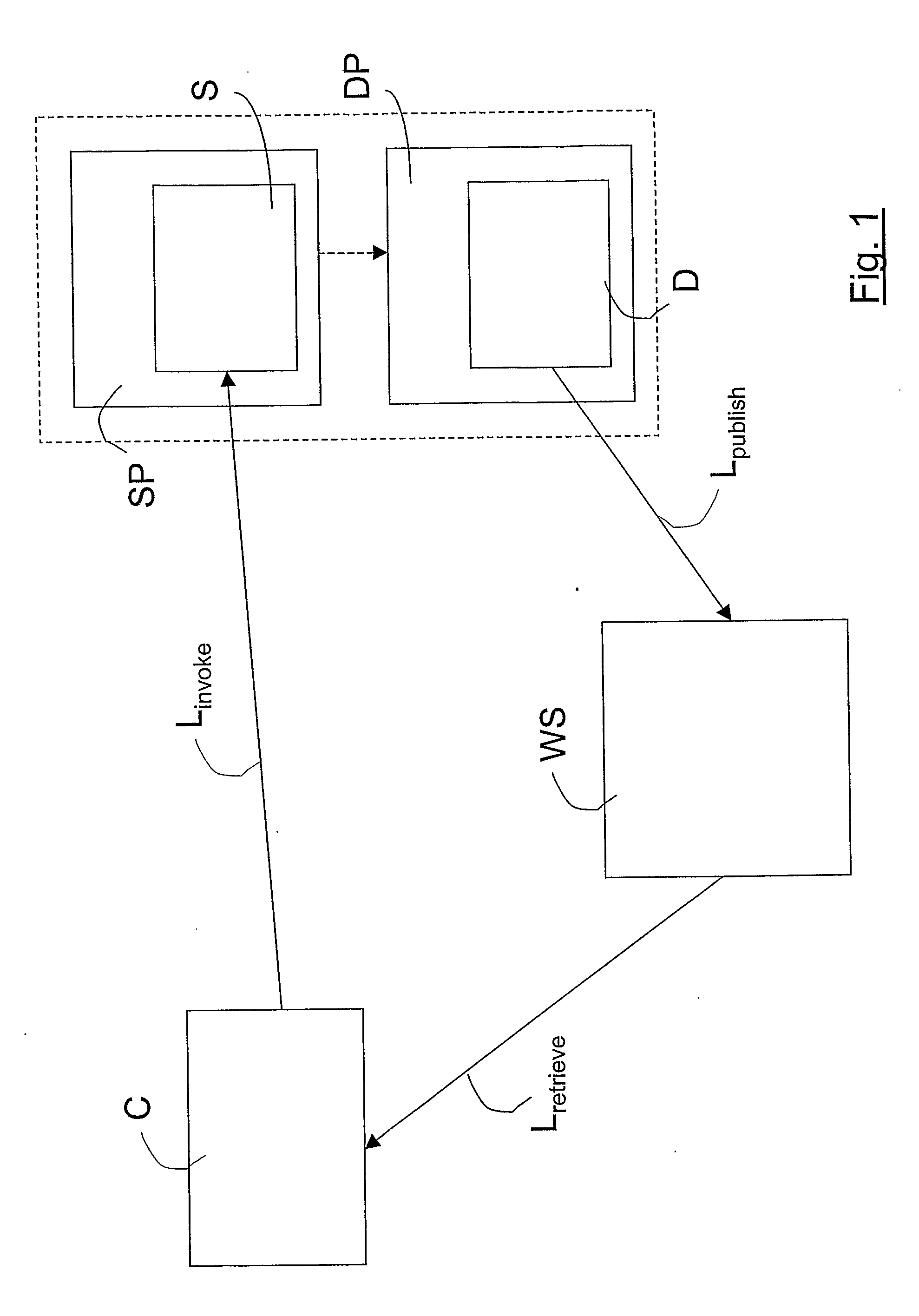 Method and System of Interaction Between Entities on a Communication Network