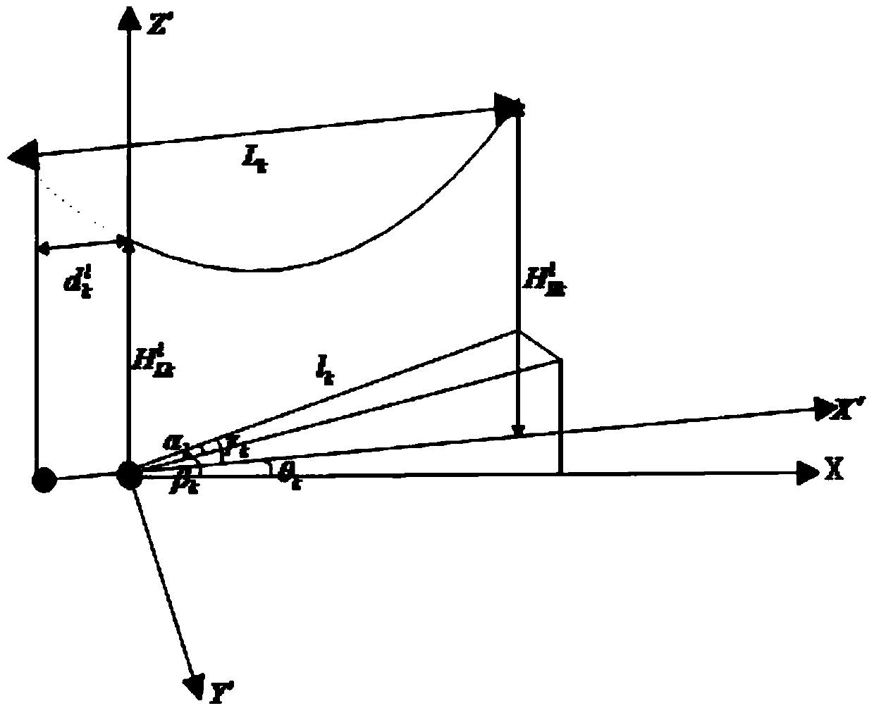 A method for measuring magnetic field strength near high-voltage transmission lines on hillsides