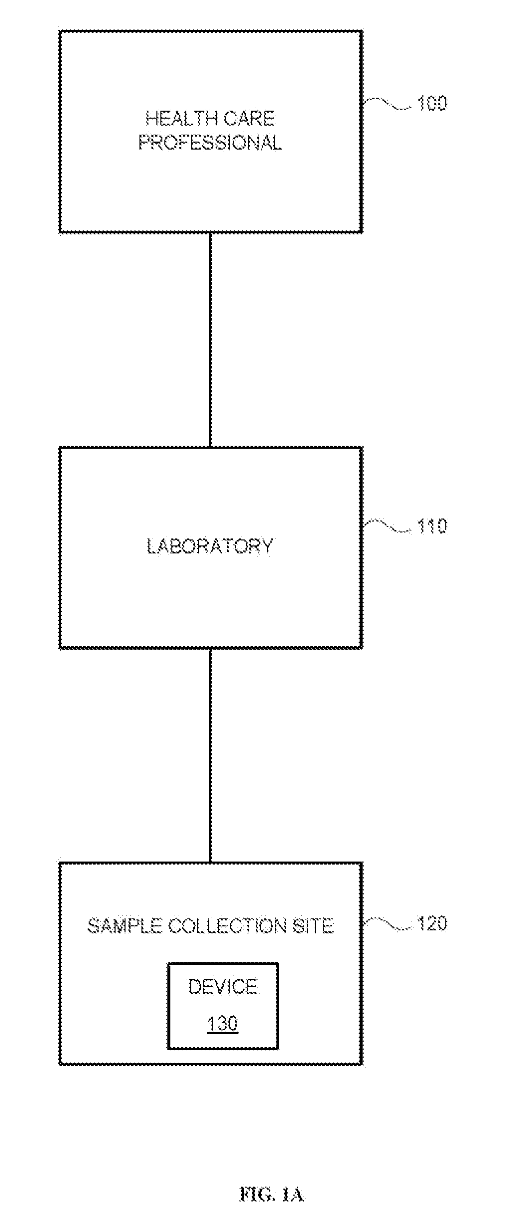 Systems and methods for collecting and transmitting assay results