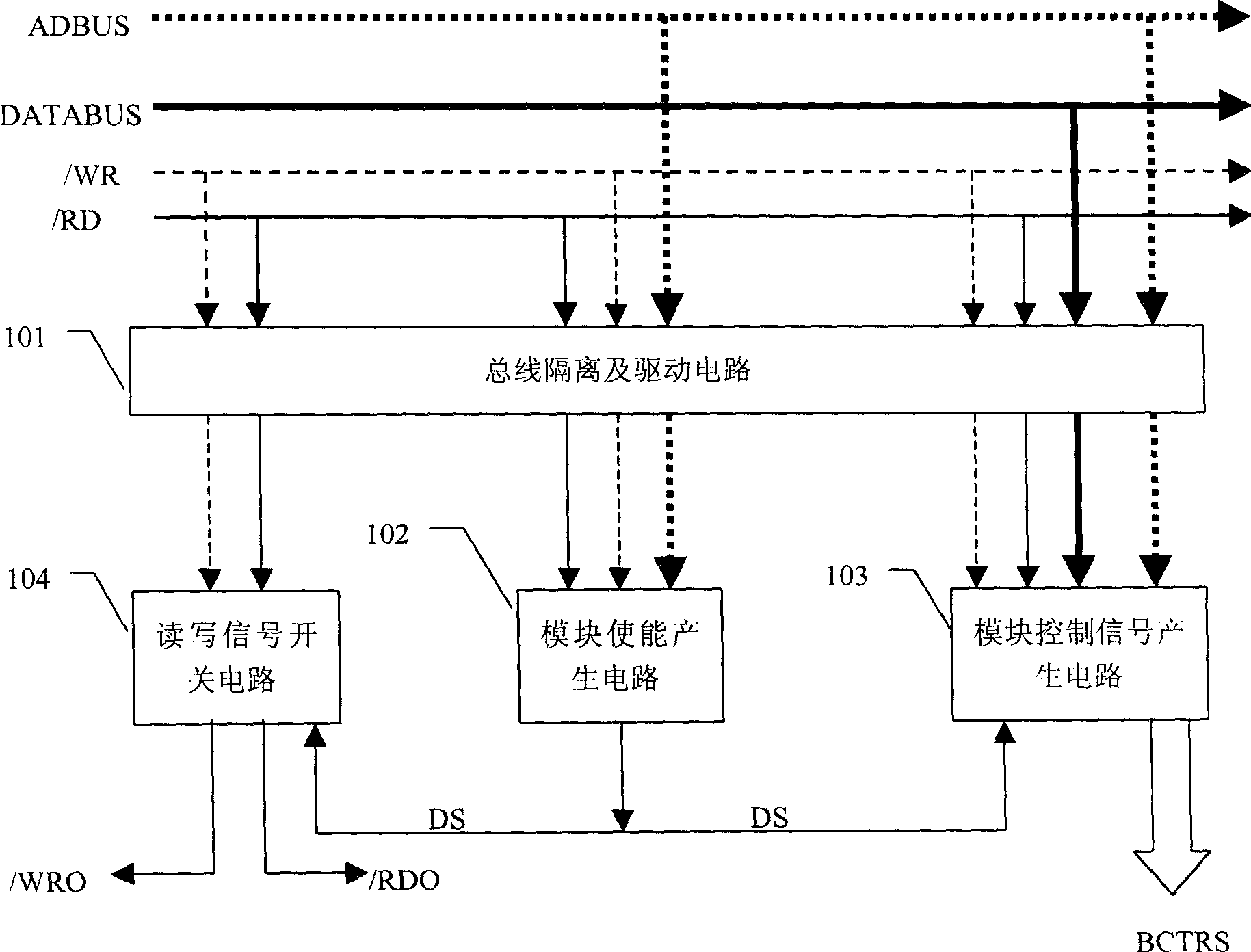 Module address unit based on porallel bus