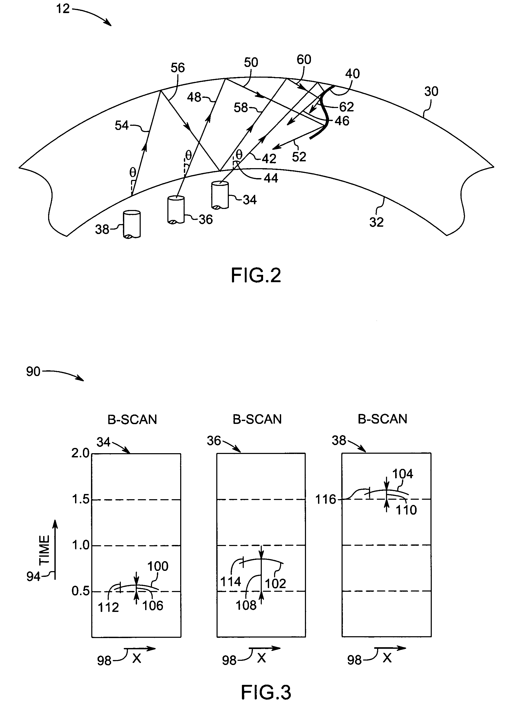 Method and system for inspecting objects using ultrasound scan data