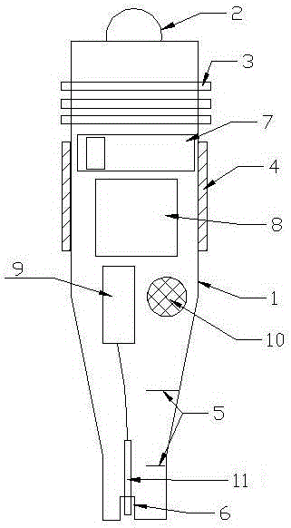 PH value tester applied to laboratories