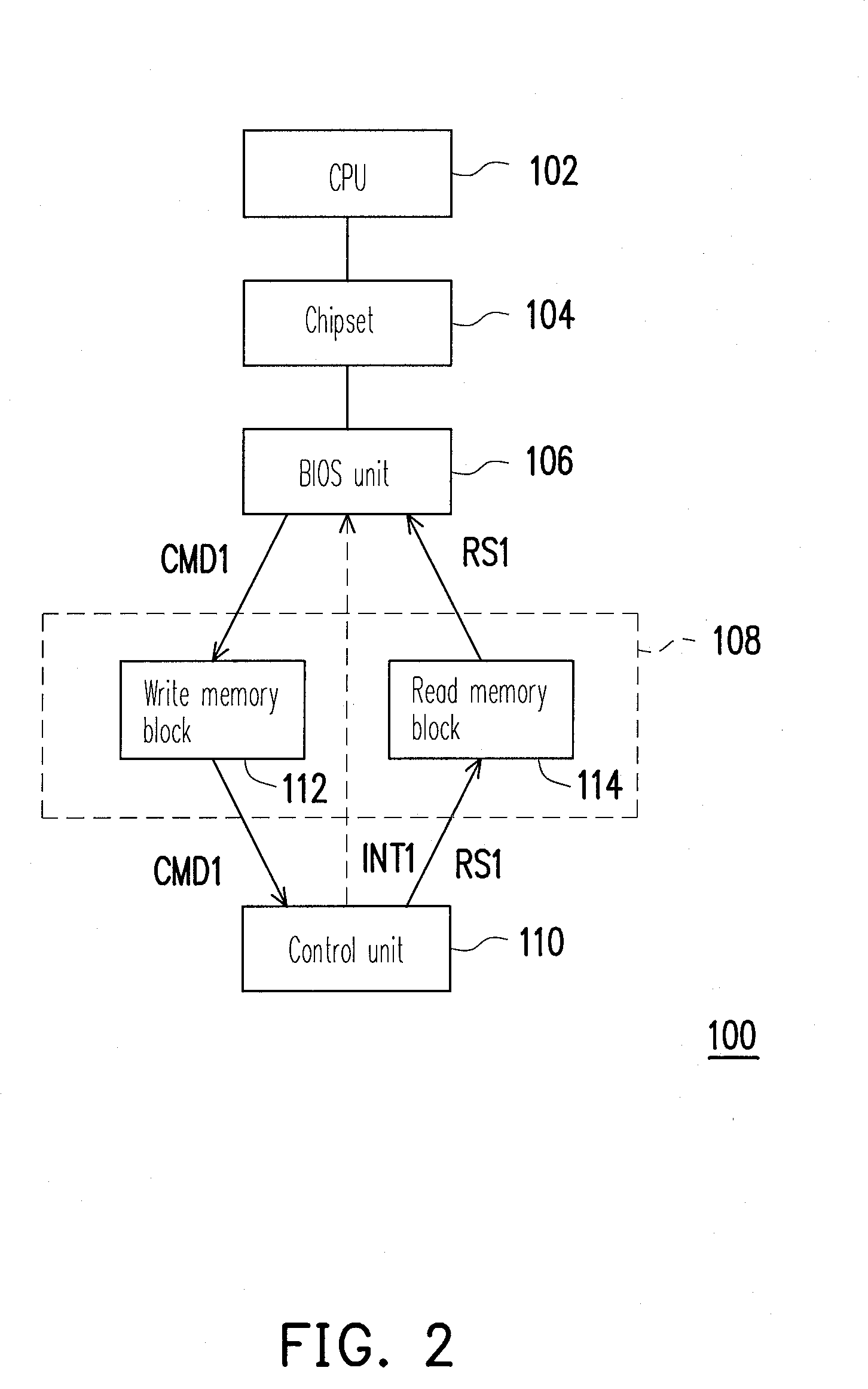 Data processing apparatus of basic input/output system