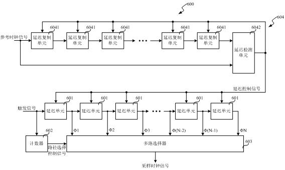 A high-speed laser pulse sampling detection circuit, system and method