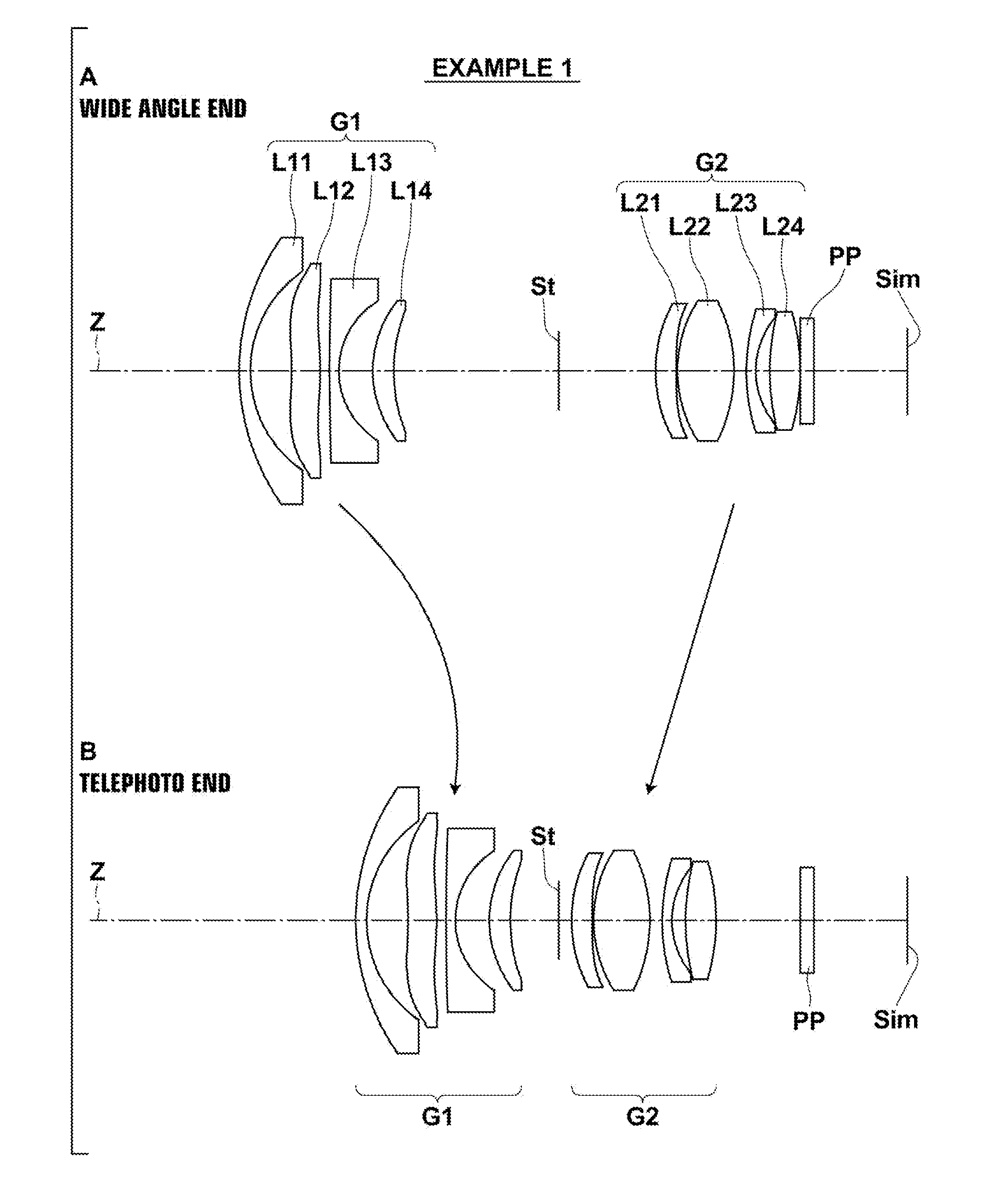 Zoom lens and imaging apparatus